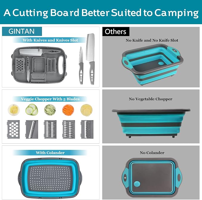 Gintan Collapsible Camping Cutting Board, 9-in-1 Chopping Board with Colander, Kitchen Vegetable Washing Basket for Camping, Camping Gifts Camping Accessories for RV Campers (Blue+Grey)