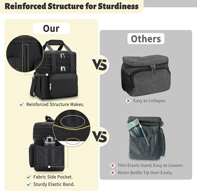 holuxer Insulated Lunch Bag & Lunch Box for Men - Double Deck Reusable Lunch Bag for Women Tote Cooler Bag Leakproof Soft Expandable - Extra Large Lunchbox for Work/Adult/Picnic/Outdoor (Black，22L)