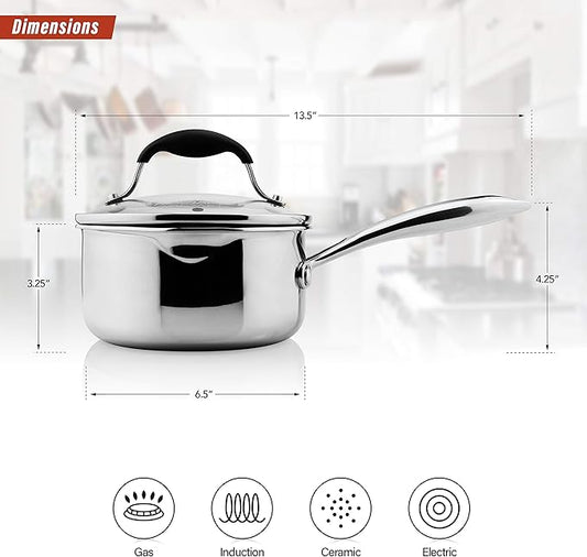 AVACRAFT Tri-Ply Stainless Steel Saucepan with Glass Strainer Lid, Two Side Spouts, Ergonomic Handle, Multipurpose Sauce Pan with Lid, Sauce Pot, Cooking Pot (Tri-Ply Full Body, 1.5 Quart)