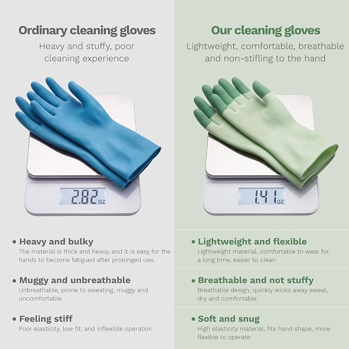 Natural Latex Cleaning Gloves, 3 Pairs | Reusable, Kitchen Gloves, Dishwashing, Household Cleaning