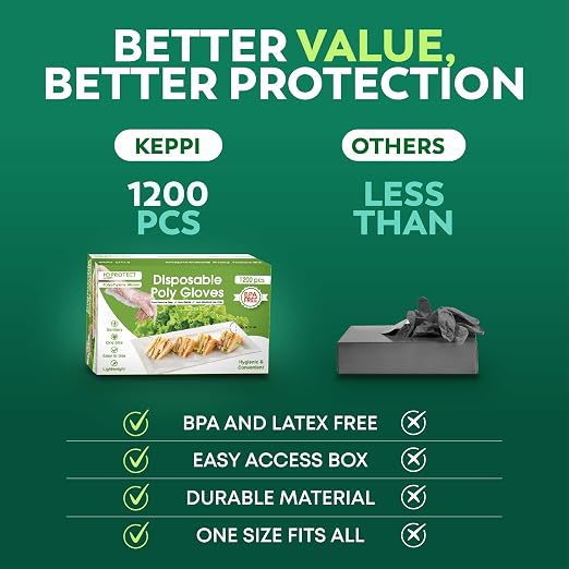 Keppi 1200 pcs Disposable Gloves - BPA & Latex Free - Gloves Disposable Latex Free - For Food Handling - Food Safe - For Cooking - Bulk Purchase - Great Fit - Plastic