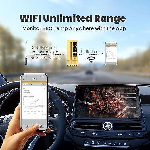 WiFi Sub-1G Wireless Meat Thermometer Unlimited Range 7 NIST Certified Sensors with Ambient Temp 2 Temp Monitoring Ways Digital Smart Base and App for BBQ, Smoker, Grill, Oven (2, black, small)