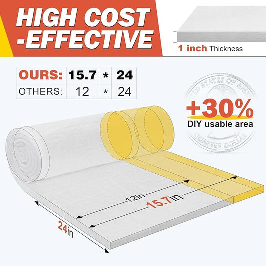 Ceramic Fiber Insulation, 24"x15.7"x1" Thick, 2600F Fireproof Insulation Blanket for Wood Stove Baffle, Fireplace, Pellet Stove, Chimney, Furnace, Boiler, Pizza Ovens and Forge