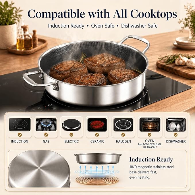 DELARLO Tri-Ply Stainless Steel 7QT Saute Pan 12 Inch Deep Frying Pan with lid Nonstick, Induction Compatible Chef Cooking Pan