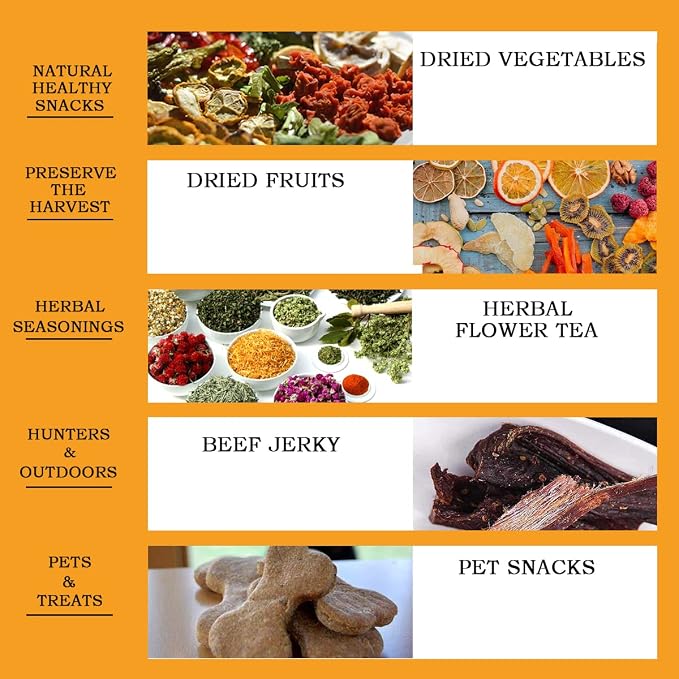 BPA-Free Silicone Dehydrator Sheet for Dehydrator Tray, 14x21 inch 10-pack | Non-stick Dehydrator Tray Liners Help Stop Dried Food From Sticking, Lift Food Intact, and Cut Cleanup Time - Dishwasher Safe