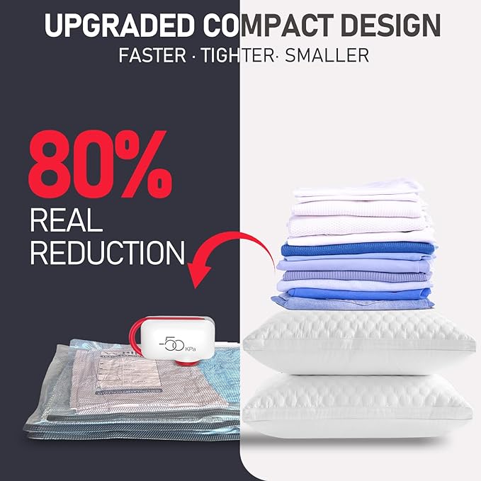 VMstr 12 Pack Vacuum Seal Bags for Clothing Travel, Carry-on Size for Luggage Compression Packing, Space Saver Bags with High Pressure Electric Pump (DC Power)