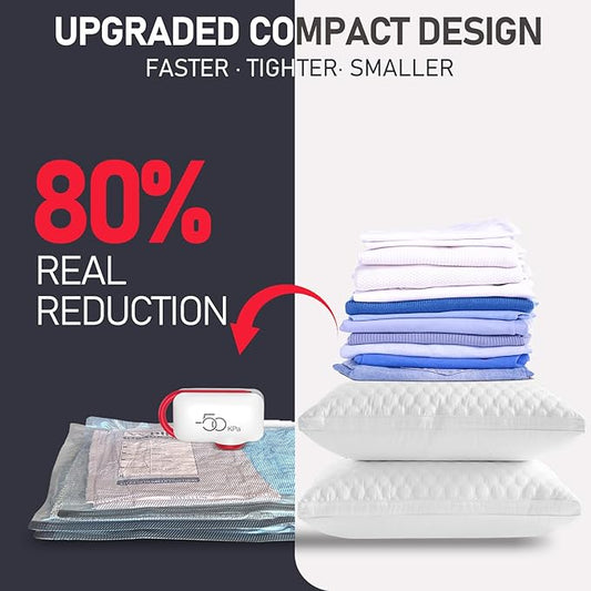 VMstr 18 Pack Travel Vacuum Storage Bags with High Pressure Electric Pump(DC Power), Carry-on Size Space Saver Compression Bags for Clothes, Luggage & Packing