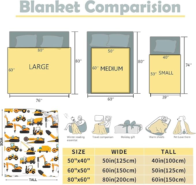 Excavators Construction Blanket Gifts for Yellow Trucks Lover 40 x 50 Inch for Kid,Construction Excavators Fannel Fleece Throw Blanket Super Soft Throws Blanket for Bed Couch Sofa