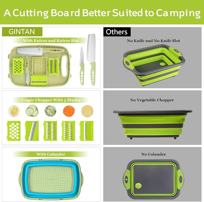 Gintan Camping Cutting Board, 9-in-1 Collapsible Chopping Board with Colander, Kitchen Vegetable Washing Basket for Camping, Camping Gifts Camping essentials for RV Campers (Blue Green)