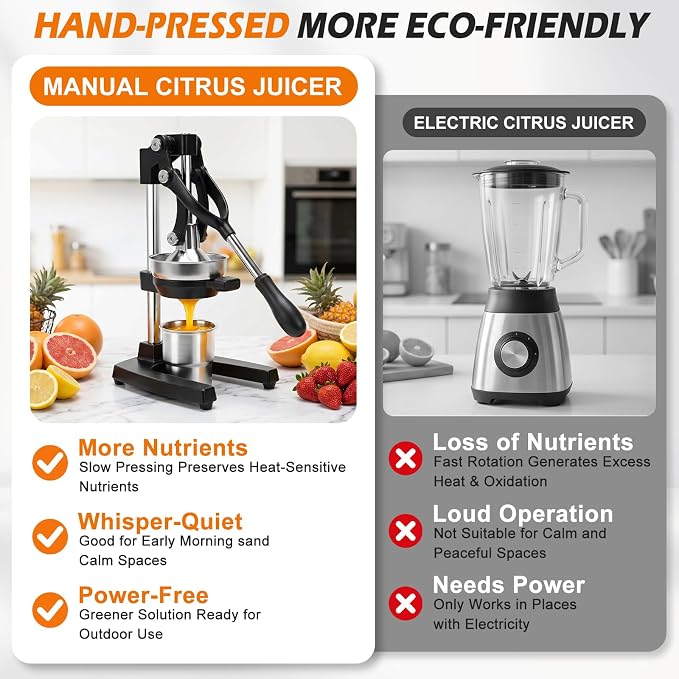 Manual Citrus Juicer Press, Lemon Squeezer with Complete Accessory Kit | Cast iron material, Heavy duty juicer, For Lemon, Lime & Citrus Fruits, Easy to Clean, High juice yield, Durable
