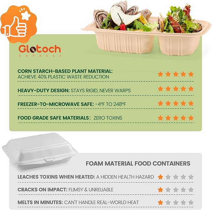 100 Piece (50 Pack) Meal Prep Containers Reusable - 2 Compartment 32 oz Cornstarch Snack Containers with Lids - Plastic Food Storage Salad Containers - To Go Lunch Box - Microwave & Freezer Safe