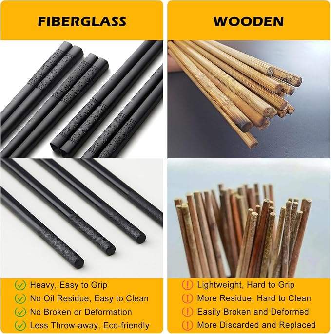 8 Pairs Reusable Training Chopsticks for Beginners Kids Adults Learners, Chop Sticks Reusable Dishwasher Safe Non-Slip Chopsticks Trainers Set, Kids Chopsticks helper 9.5Inches