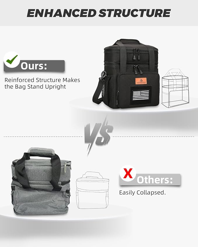 HSHRISH Expandable Large Tactical Lunch Box for Adults, Durable Insulated Lunch Bag with Lots of Storage Space, Cooler Bag for Men Women Work Outdoor Picnic Trip, 16 L, Black