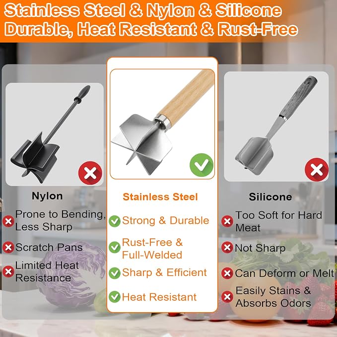 Palksky Ground Beef Masher, Stainless Steel Hamburger Smasher Tool with Wooden Handle, 6-Blade Heavy-Duty Kitchen Tool for Beef, Turkey, Potatoes & More