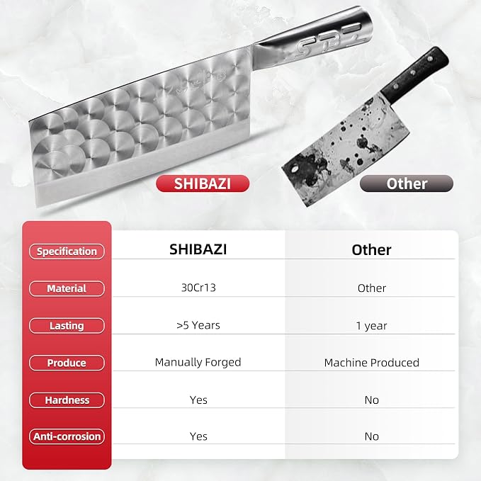 SHI BA ZI ZUO Meat Cleaver Knife, Heavy Duty Cleaver Bone Cleavers Professional Kitchen Vegetable Knife for Effortless Precision Slicing and Chopping