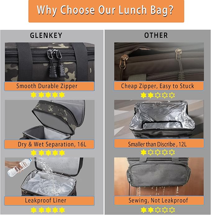 GLENKEY Expandable Lunch Box Cooler Bag - Insulated Soft Lunch Bag for Men Women - Large Lunchbox for Adults Work Camping Outdoor Travel Black Camo 16L