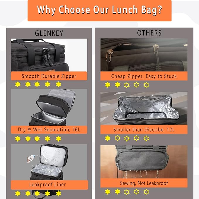 Expandable Lunch Box Cooler Bag - Insulated Soft Lunch Bag for Men Women - Large Lunchbox for Adults Work Camping Outdoor Travel Black 16L
