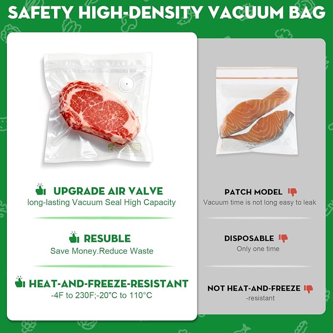 Compact Vacuum Sealer for Food (Vacuum Sealer Machine+3 Vacuum Containers+14 Reusable Vacuum Bags),Powerful Handheld Vacuum Seal Machine,Seal Meal Saver,Portable Food Sealer,Easy-Clean