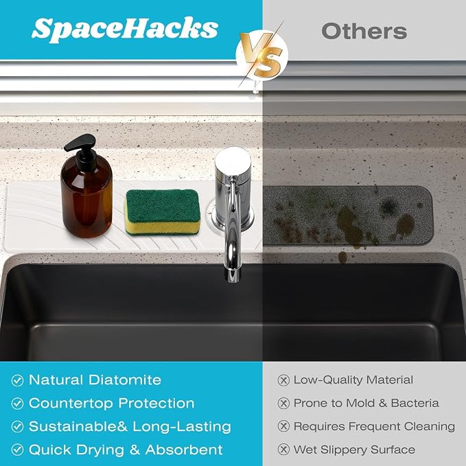 SpaceHacks Stone Faucet Mat for Kitchen Sink - Fast Drying Diatomite Stone Drying Mat, Textured Drainage Sink Protector, Water Splash Guard with Base Pads for Bathroom Counter (23.7x4 in, White)