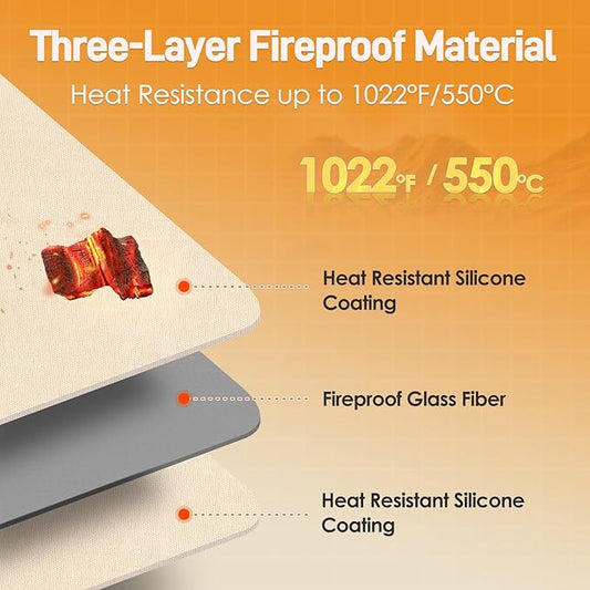 Heat Resistant Mats for Countertop - Fireproof 15x18 in Heat Resistant Mats for Air Fryer - Kitchen Countertop Protector for Air Fryer, Coffee Maker, Stand Mixer, Toaster, Oven 2PCS - Khaki