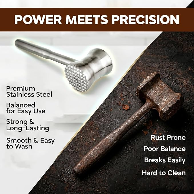 304 Stainless Steel Tenderizer Mallet Dual-Sided Hammer, Heavy Duty Pounder Tool for Steak, Beef & Chicken Cutlets, Textured Grip Kitchen Mallet, Dishwasher Safe Beater for Cooking