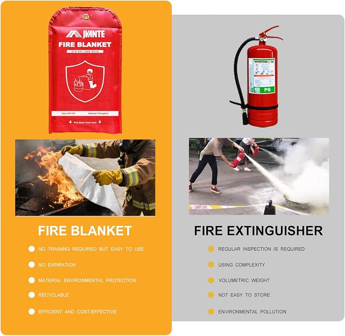 Emergency Fire Blanket for Home and Kitchen - 40"x40" Flame Suppression Fiberglass Fire Blankets for House Camping Car Office Warehouse Emergency Survival Safety（1m-1pack）
