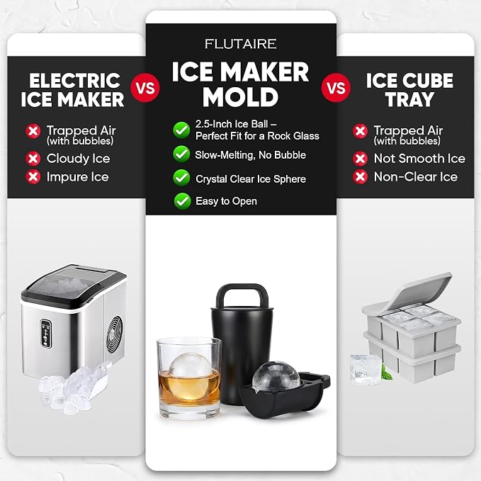 Clear Ice Cube Maker - 2-Pack 2.5" Large Whiskey Ice Ball Mold, Slow-Melting Crystal Clear Sphere Ice Balls for Whiskey & Cocktails, Reusable BPA-Free Silicone Ice Mold with Easy Release Design