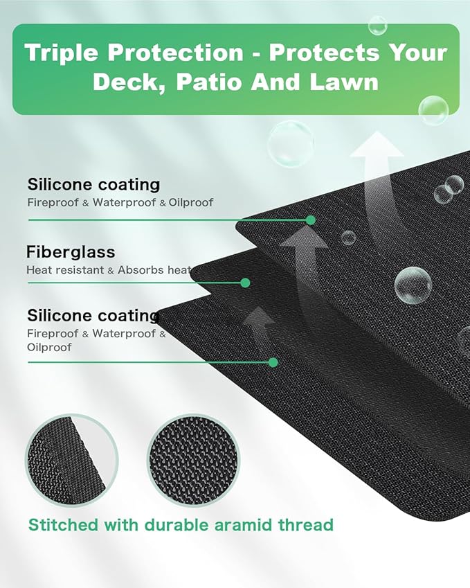 Large 76 x 52 inches Under Grill Mats for Outdoor Grill | Double-Sided Fireproof | Waterproof | Oil-Proof | Easy to Clean | Indoor Fireplace/Fire Pit Mat | Quality BBQ Mat for Deck Patio Lawn
