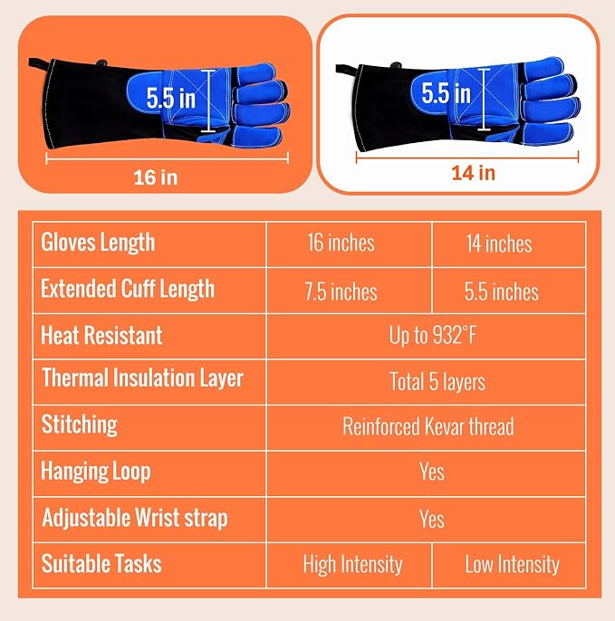 JKSafety Welding Gloves for Men,932°F Heat Resistant Gloves Mitts for Welders,Stick,Tig,Mig,Forge,Oven,Fireplace,Furnace