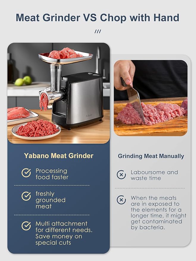 Yabano Electric Meat Grinder 3000W Max Heavy Duty Meat Mincer | Sausage Stuffer And Kubbe Kit, 2 Stainless Steel Grinding Plates, Silver And Black, For Home And Restaurant Prep