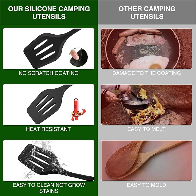 Wesqunie Camping Cookware Cooking Utensils Set - 30Pcs Camp Kitchen Essentials Set, Portable Outdoor Camper Gear Accessories, Stainless Steel & Silicone, Overland Equipment for RV Picnic Grill | Portable Camping Essentials, Stainless Steel Cookware Kit...
