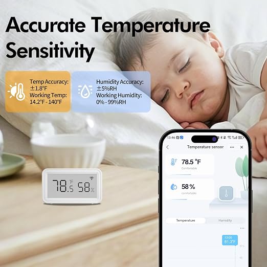 eMylo WiFi Thermometer Hygrometer,Smart Indoor Temperature Humidity Sensor | Remote Monitor Temp/Humidity with Digital Electronic Display, App Notification Alert, Free Data Storage Export, for Home Room
