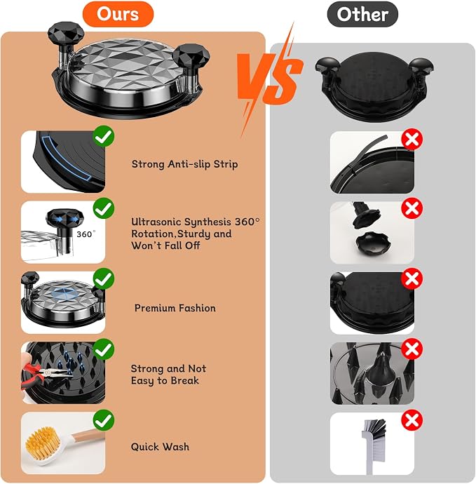 Chicken Shredder with Brush 10" Pro Chicken Shredder Tool Twist Stable Anti-Slip BPA Free Meat Shredder Tool Twist Ergonomic Handle Meat Grinder Dishwasher-safe Transparent Lid Black