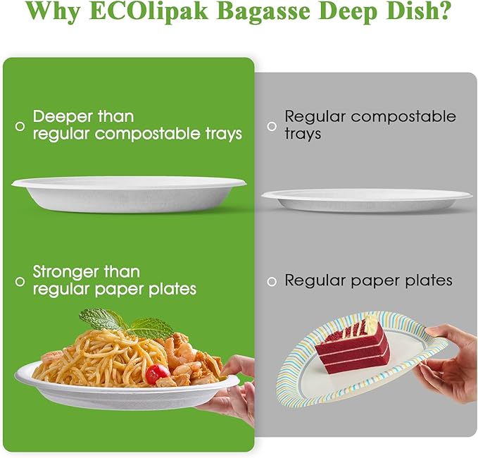 ECOLipak 125 Pack Paper Plates 10 inch 100% Compostable, Heavy-Duty Dinner Plates Disposable Bagasse Deep Dish Natural Biodegradable Eco-Friendly Sugarcane (White)