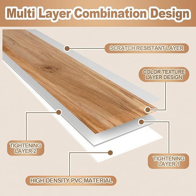 5 Pcs Wire Rack Covers 38x16x3 inch PVC Pantry Shelf Cover 0.31 inch Thick Removable Closet Wire Rack Shelf Covers,Decoration Kitchen Bathroom Office Shelving (Light luxury white,38x16x3 inch)
