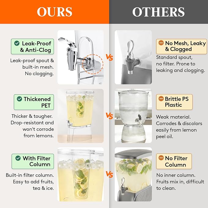 Lifewit 3 Gallon Drink Dispenser for Parties, Large Plastic Beverage Container with Fruit Infuser & Leak-Proof Spigot, BPA Free Water Pitcher for Juice/Tea/Lemonade - Ideal for Bar & Outdoor