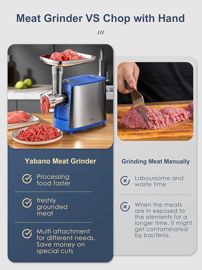 Electric Meat Grinder Heavy Duty Meat Mincer with Sausage Stuffer Kit | Includes Sausage And Kubbe Kit, 2 Grinder Plates, Stainless Steel Parts, Blue Finish, For Home Meat Prep