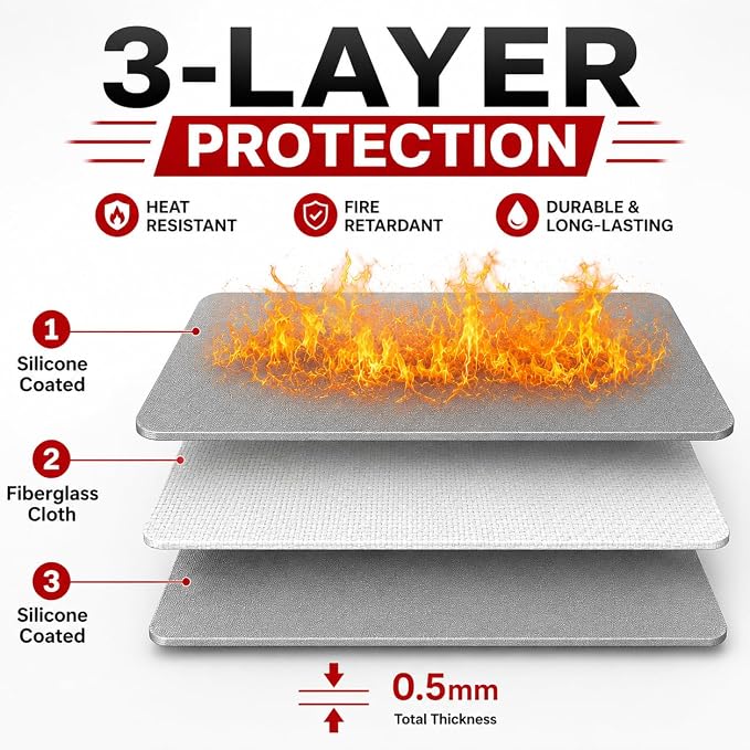 FLASLD Fireproof Lithium Battery Cover, Fastest & Simplest Way to Isolate and Extinguish Small Fires, Fire Blanket for E-Scooter and E-Bike (118×118 inch - Grey)