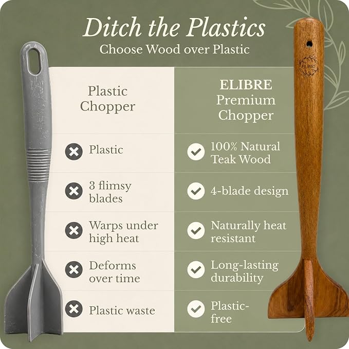 ELIBRE Wooden Meat Chopper & Breaker, Breaks Up Ground Meat, Food Grade | Durable, Long-Lasting & Non-Stick Friendly, Versatile Multi-Function Manual Kitchen Grinder for Beef & Turkey, BPA-Free