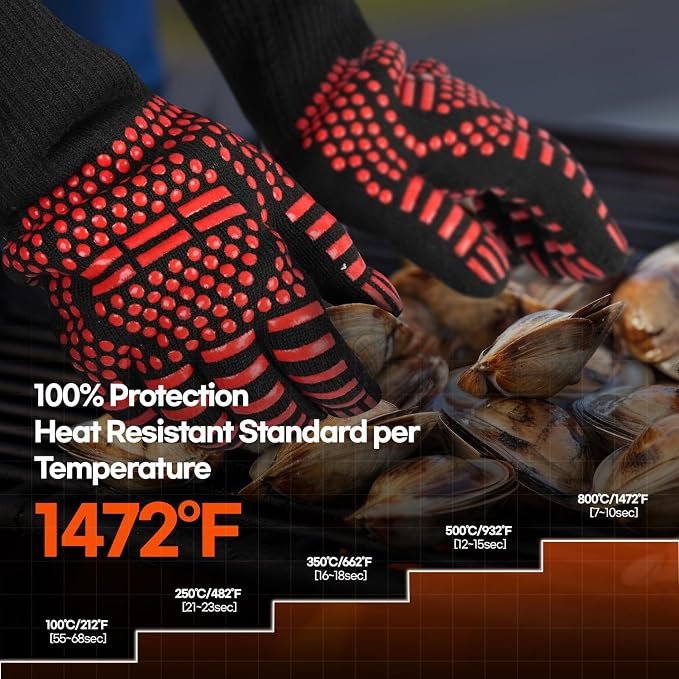 BBQ Gloves Heat and Flame Resistant Protection - Oven and Grill Gloves Hand Protection, Extended Wrist for Addtional Safety, Ideal for Outdoor Cooking, Grilling, Barbeque and Campfire (Red)
