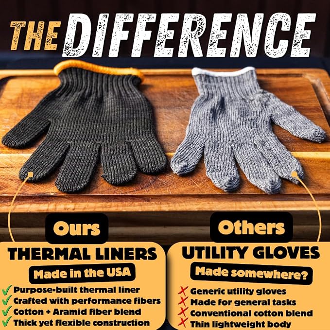 Grilling Glove Kit – Thermal Knit Liners Made in the USA – Diamond Textured Nitrile Covers – Oven Mitts for BBQ, Smoking Meat, and Barbecue Food Prep