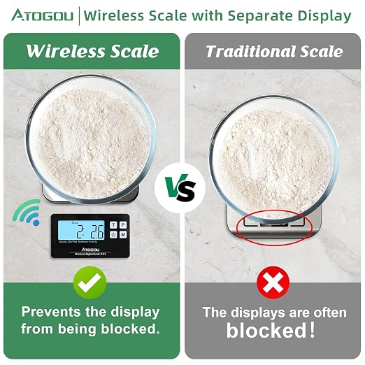 Atogou Food Scale, 33lb Wireless Kitchen Scale with Remote Display, 1g/0.1oz Precise Graduation, Food-Grade 304 Stainless Steel, Digital Food Scale for Cooking, Baking, Postage, Shipping, Black&Silver