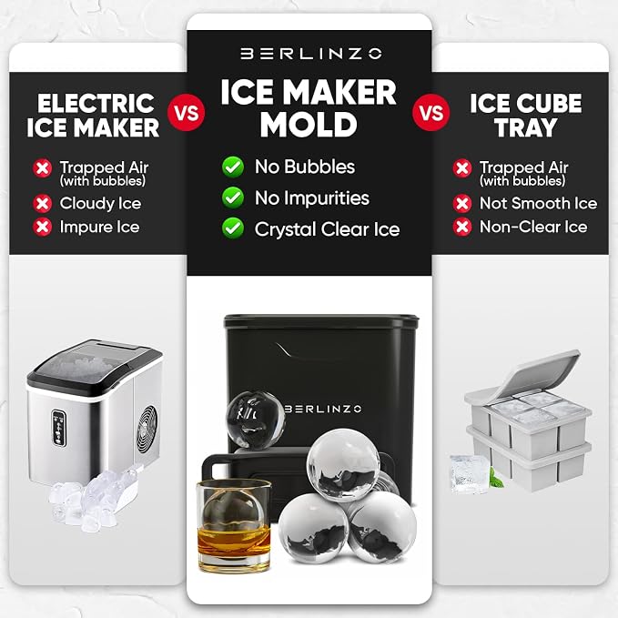 Berlinzo Ice Ball Maker Mold - 4 Clear 2.4in Whiskey Spheres, Non-Electric