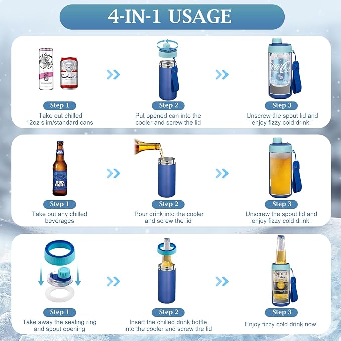 MAXSO Sealed Can Cooler Fizz Lid Can Cover for 12 oz Regular, Slim Skinny Cans & As Thermal Bottle, 4-in-1 Insulated Vacuum Stainless Steel Carbonated Cold Drink Holder - Royal Blue