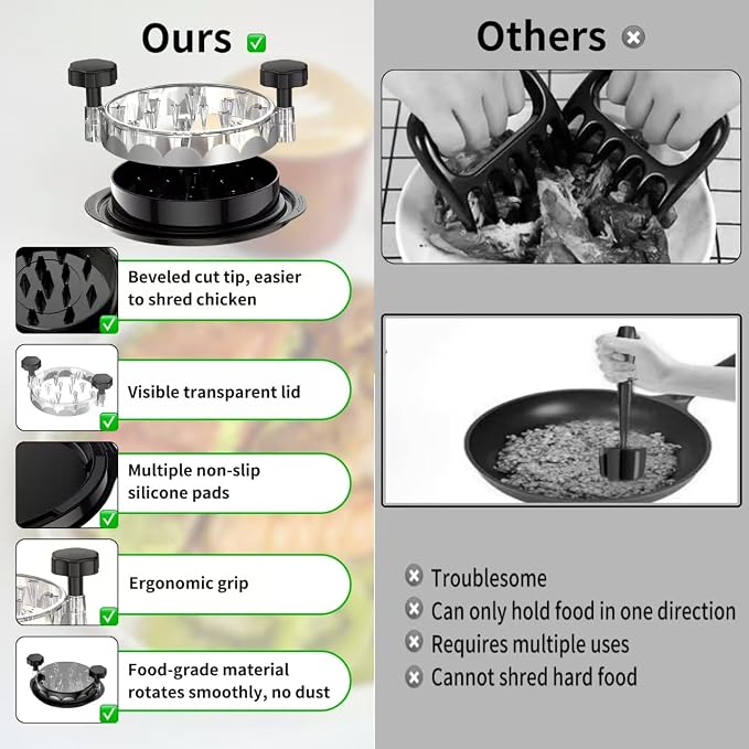 Chicken Shredder - Desmenuzador De Pollo, Meat Shredder,Tenderizer, Potato Mashers, Meat Claws For Pulled Pork, Chicken Shredded, Machacador De Carne, Chicken Grinder, Trituradora De Carne