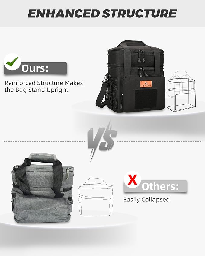 HSHRISH Expandable Large Tactical Lunch Box for Adults, Durable Insulated Lunch Bag with Lots of Storage Space, Cooler Bag for Men Women Work Outdoor Picnic Trip, 16 L, Black
