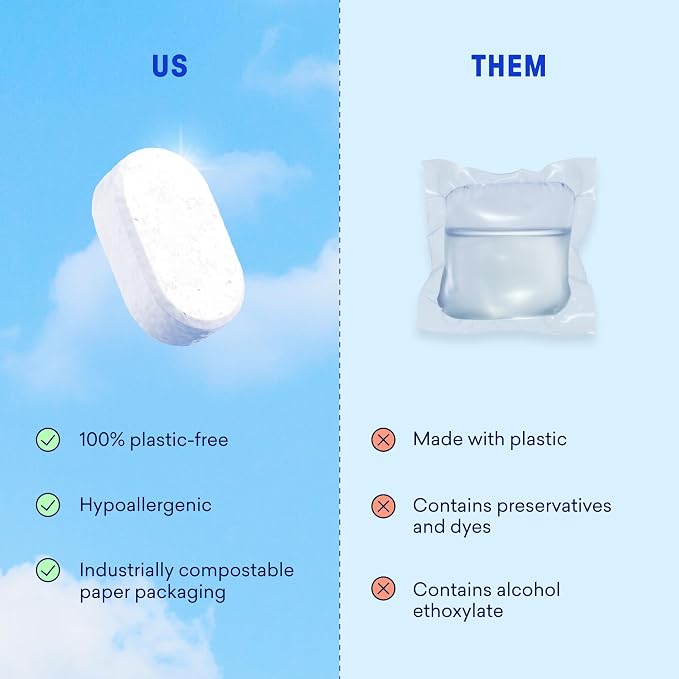 BLUELAND 100% Plastic-Free Dishwasher Detergent Tablets, Starter Set, 60 Count with tin, Lemon Zest, Eco-Friendly Dishwashing Pods, Cuts Grease & Stuck on Food, Rinses Clean for Streak-Free Shine