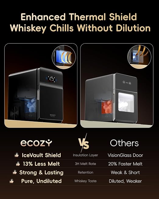 ecozy 2.4" Clear Ice Ball Maker Countertop with CrystalFlux Technology, 3 pcs in 45 Mins, 96 pcs/Day, Sphere Ice Maker with Automatic Water Supply, Self-Cleaning, Enhanced Insulation for Whiskey Bar