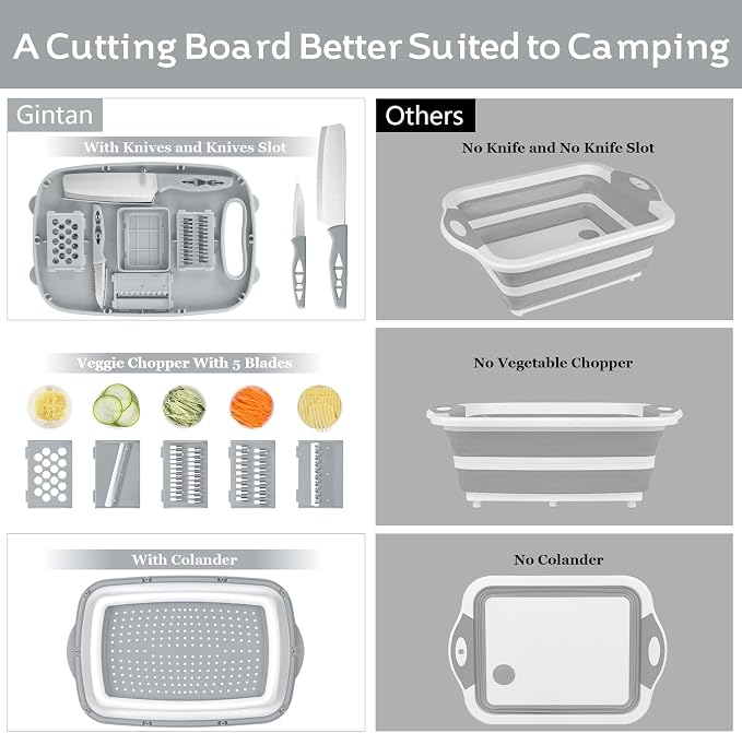 Gintan Camping Cutting Board, 9-in-1 Collapsible Chopping Board with Colander, Outdoor-Kitchen Vegetable Washing Basket for Campers, Camping Gifts Camping Accessories for RV Campers (Gray)