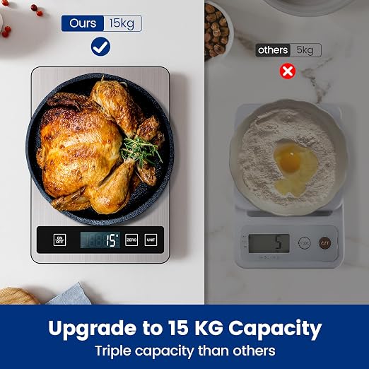 【33 lb & USB Rechargeable】 Digital Kitchen Food Scale Kitchen Scale, Stainless Steel Digital Weight Grams and Oz, Baking and Cooking, 0.1oz/1g Precise, 6 Weight Units (B1)